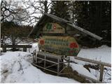 Partisan cottage on Vodiška planina